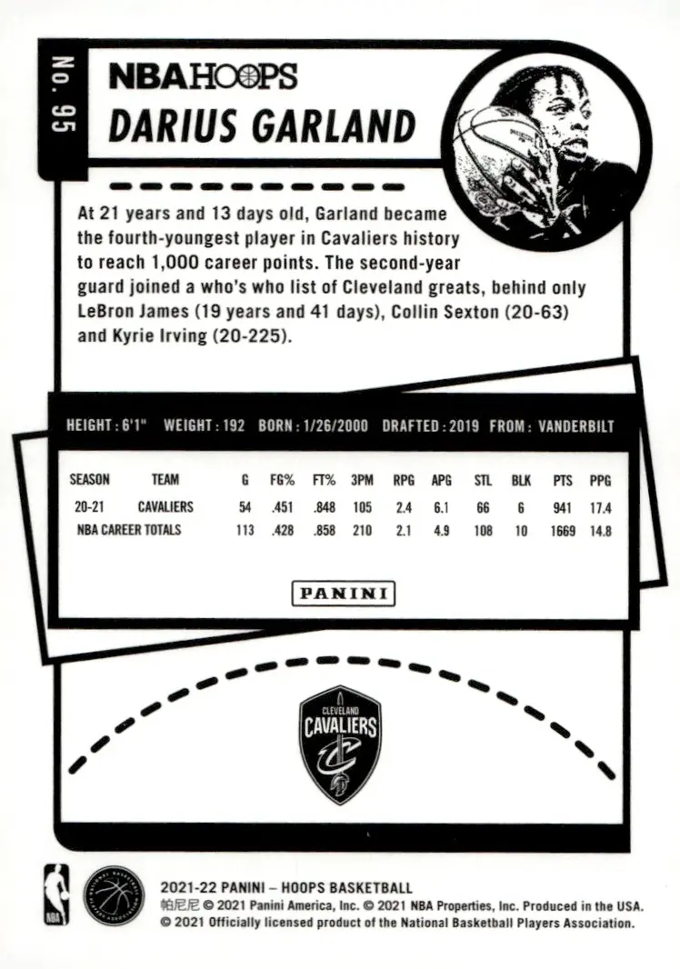 2021-22 NBA Hoops #95 Darius Garland (back)