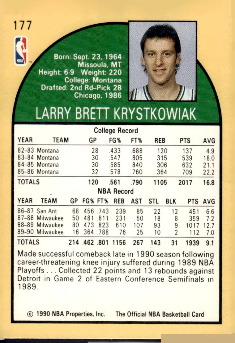 1990-91 NBA Hoops #177 Larry Krystkowiak (back)