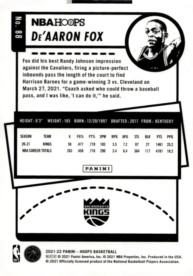 2021-22 NBA Hoops #88 De'Aaron Fox (back)