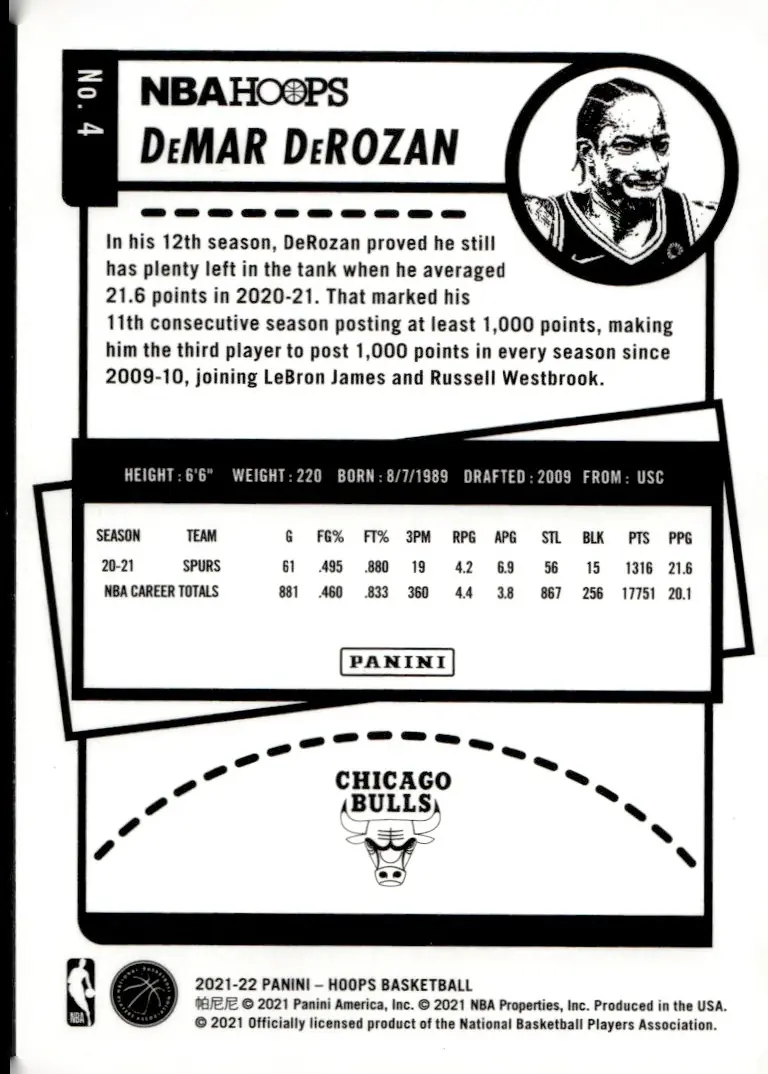 2021-22 NBA Hoops #4 DeMar DeRozan (back)