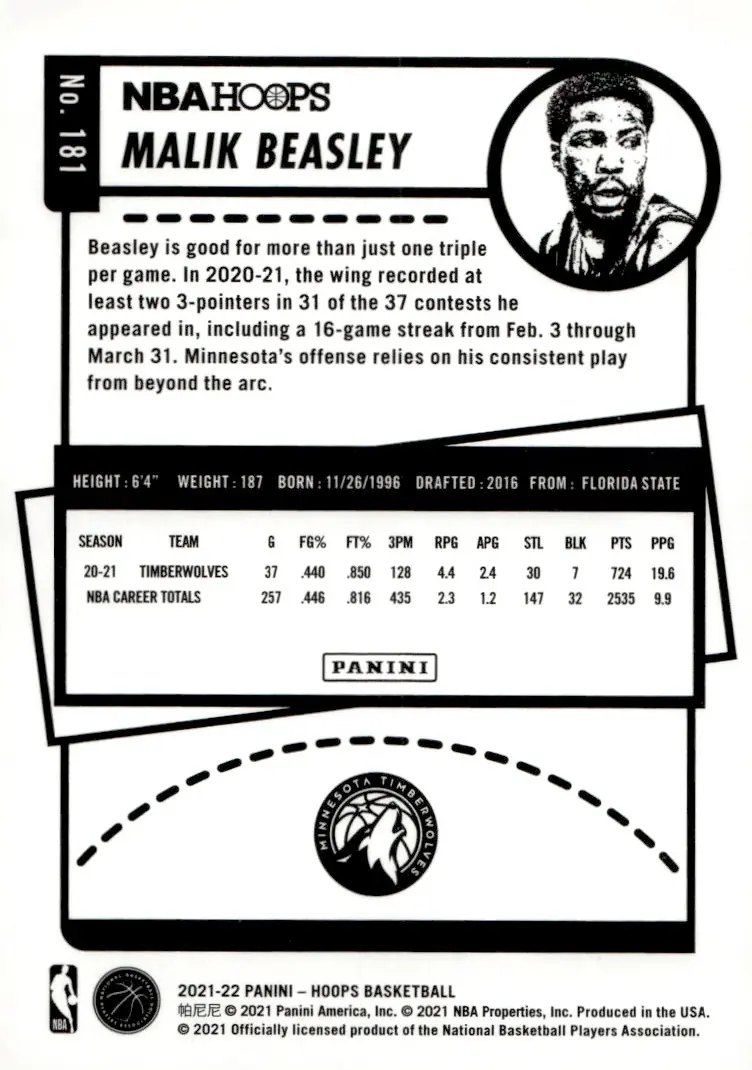 2021-22 NBA Hoops #181 Malik Beasley (back)