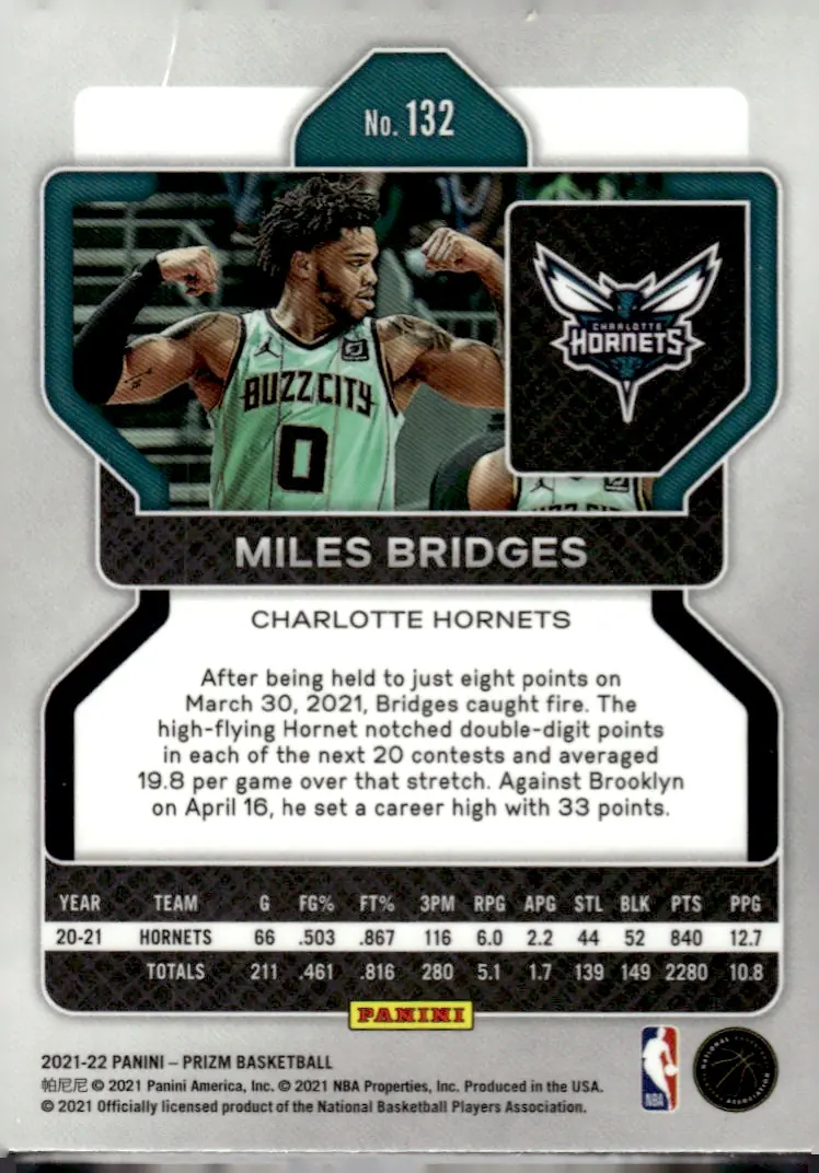 2021-22 Prizm #132 Miles Bridges (back)