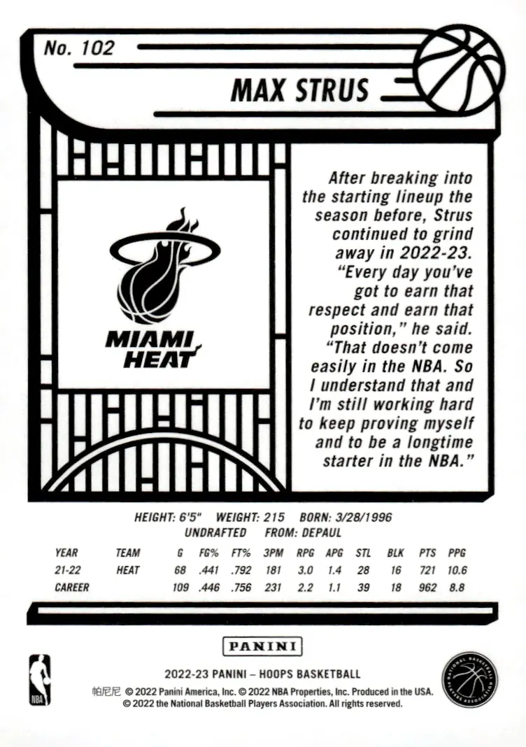 2022-23 NBA Hoops #102 Max Strus (back)