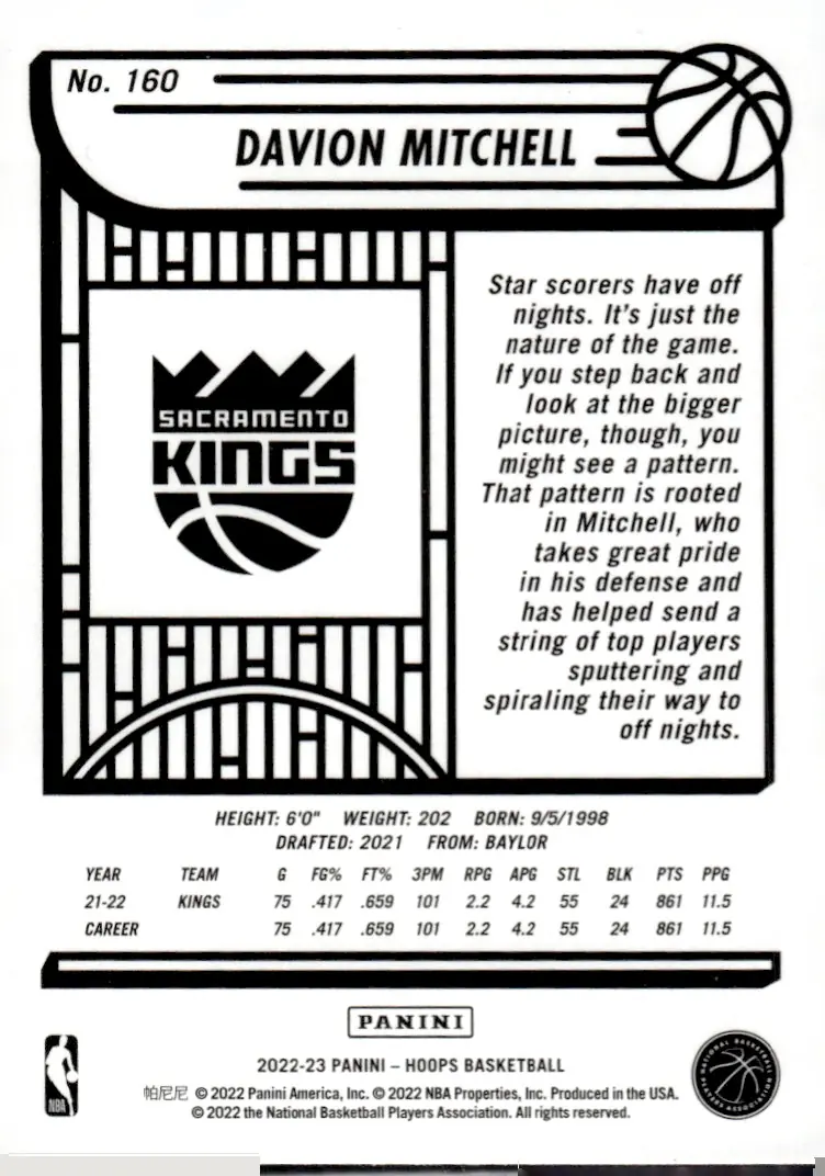 2022-23 NBA Hoops #160 Davion Mitchell (back)