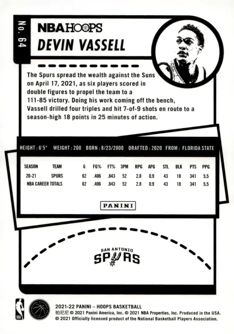 2021-22 NBA Hoops #64 Devin Vassell (back)