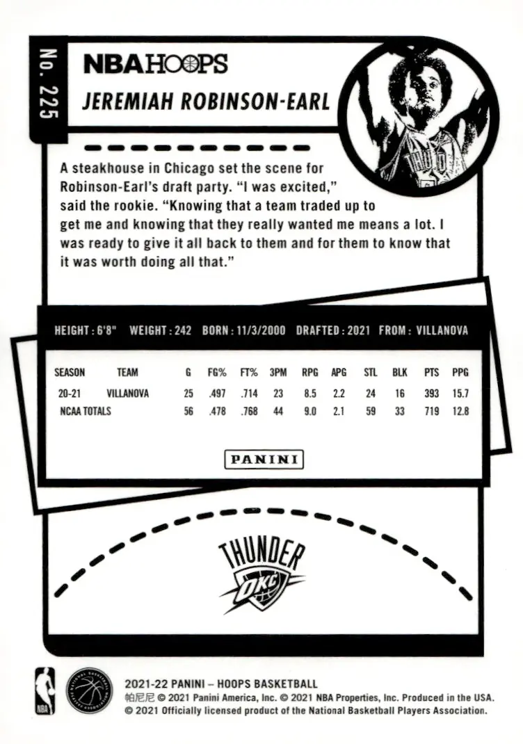 2021-22 NBA Hoops #225 Jeremiah Robinson-Earl (back)