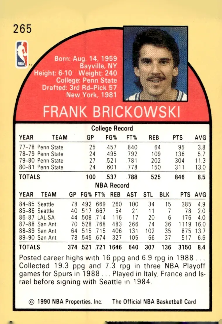 1990-91 NBA Hoops #265 Frank Brickowski (back)