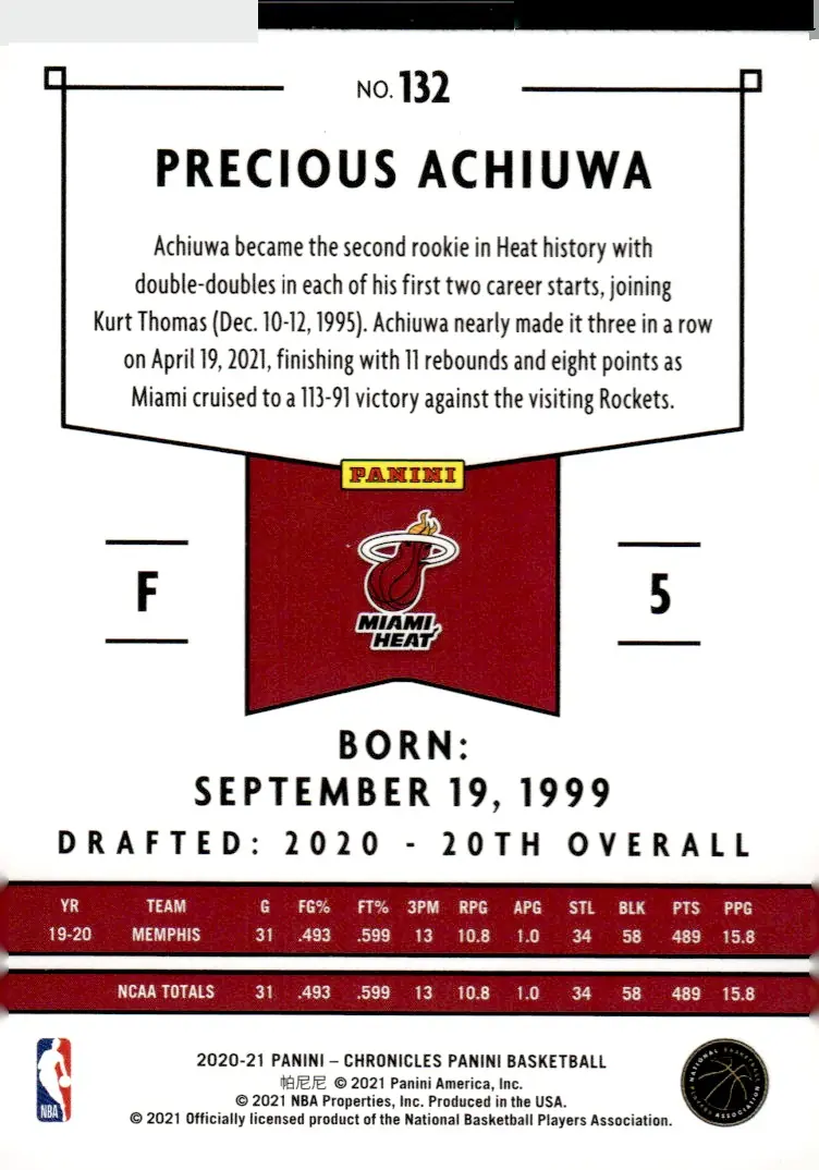 2020-21 Chronicles #132 Precious Achiuwa (back)