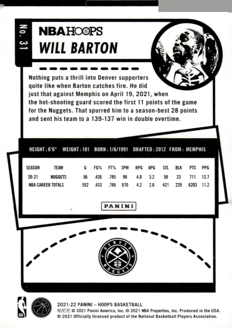2021-22 NBA Hoops #31 Will Barton (back)
