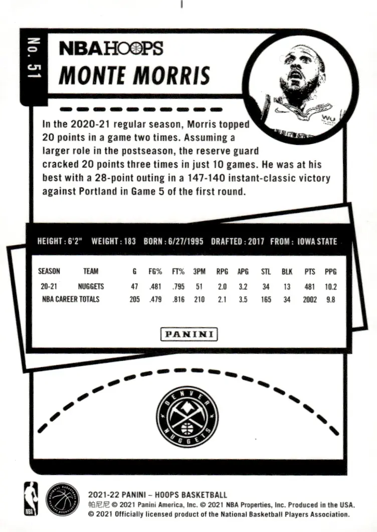 2021-22 NBA Hoops #51 Monte Morris (back)