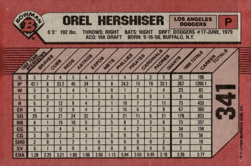 1989 Bowman #341 Orel Hershiser (back)