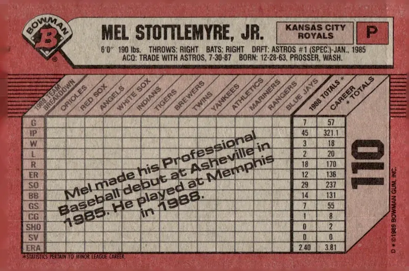1989 Bowman #110 Mel Stottlemyre Jr. (back)