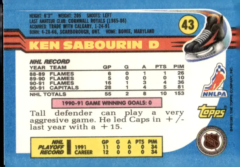 1991-92 Topps #43 Ken Sabourin (back)
