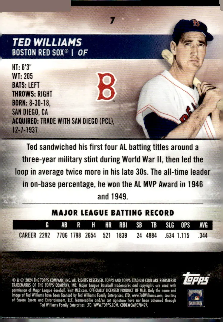 2024 Topps Stadium Club #7 Ted Williams (back)