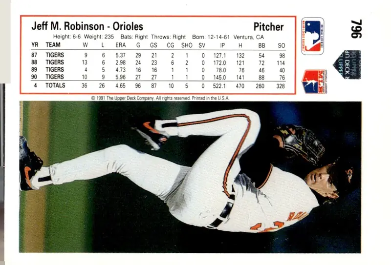 1991 Upper Deck #796 Jeff M. Robinson (back)