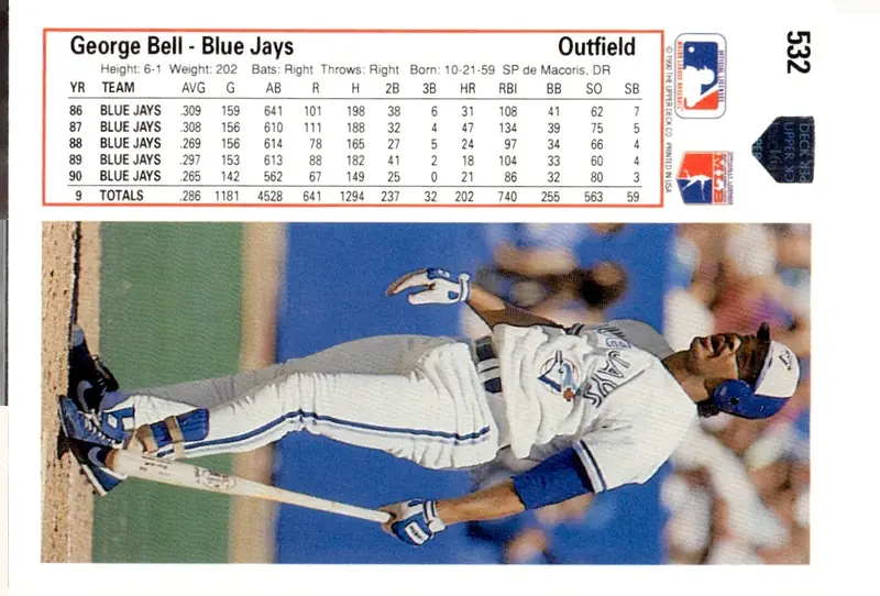 1991 Upper Deck #532 George Bell (back)