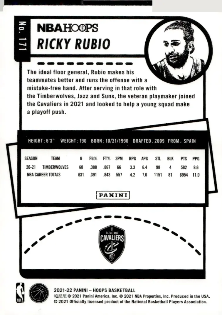 2021-22 NBA Hoops #171 Ricky Rubio (back)