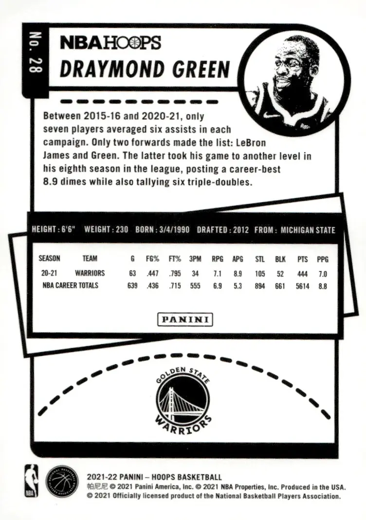 2021-22 NBA Hoops #28 Draymond Green (back)