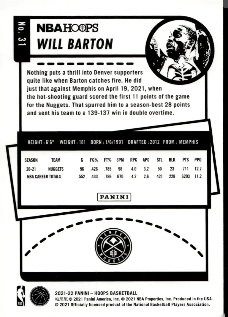 2021-22 NBA Hoops #31 Will Barton (back)