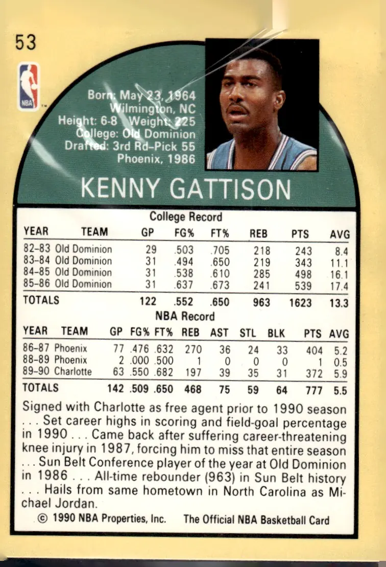 1990-91 NBA Hoops #53 Kenny Gattison (back)