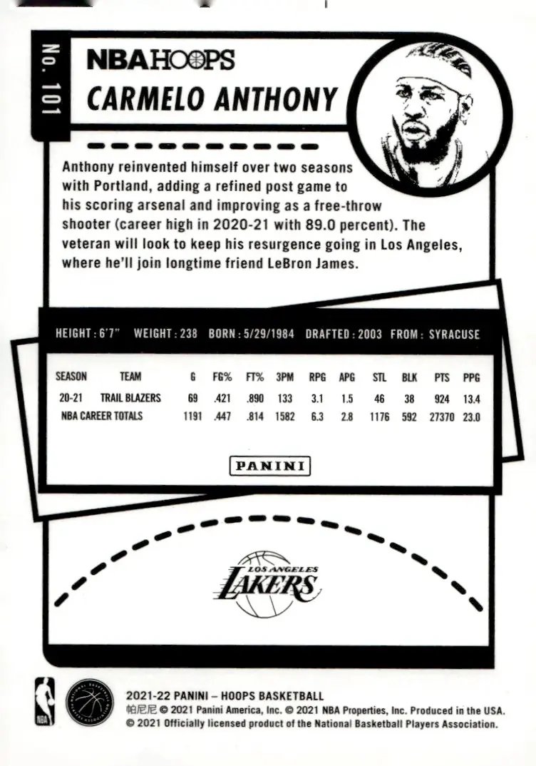2021-22 NBA Hoops #101 Carmelo Anthony (back)