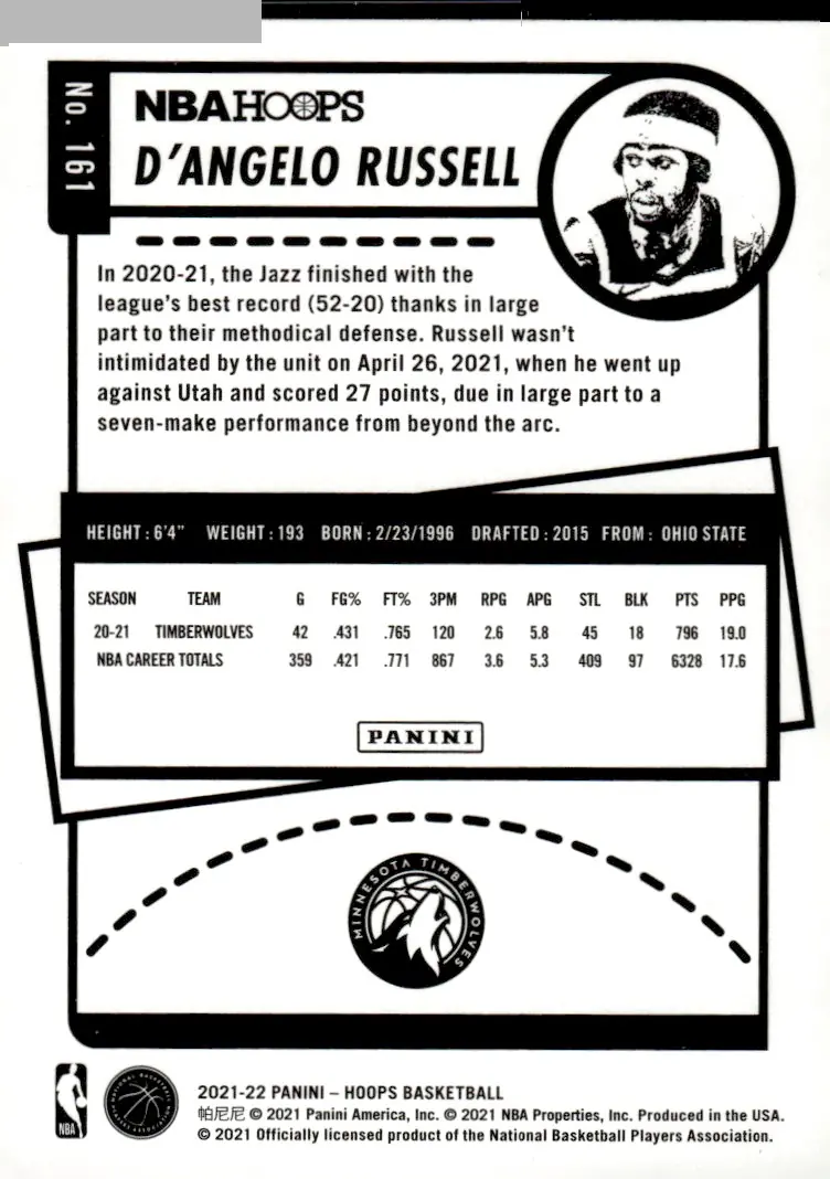 2021-22 NBA Hoops #161 D'Angelo Russell (back)