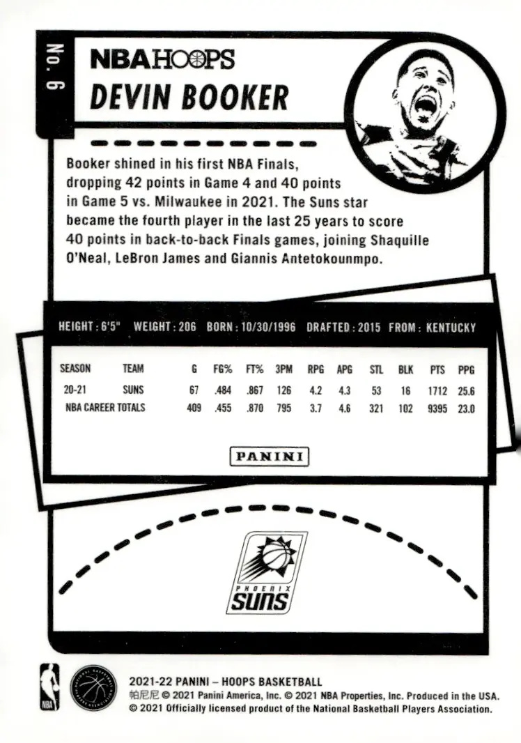 2021-22 NBA Hoops #6 Devin Booker (back)