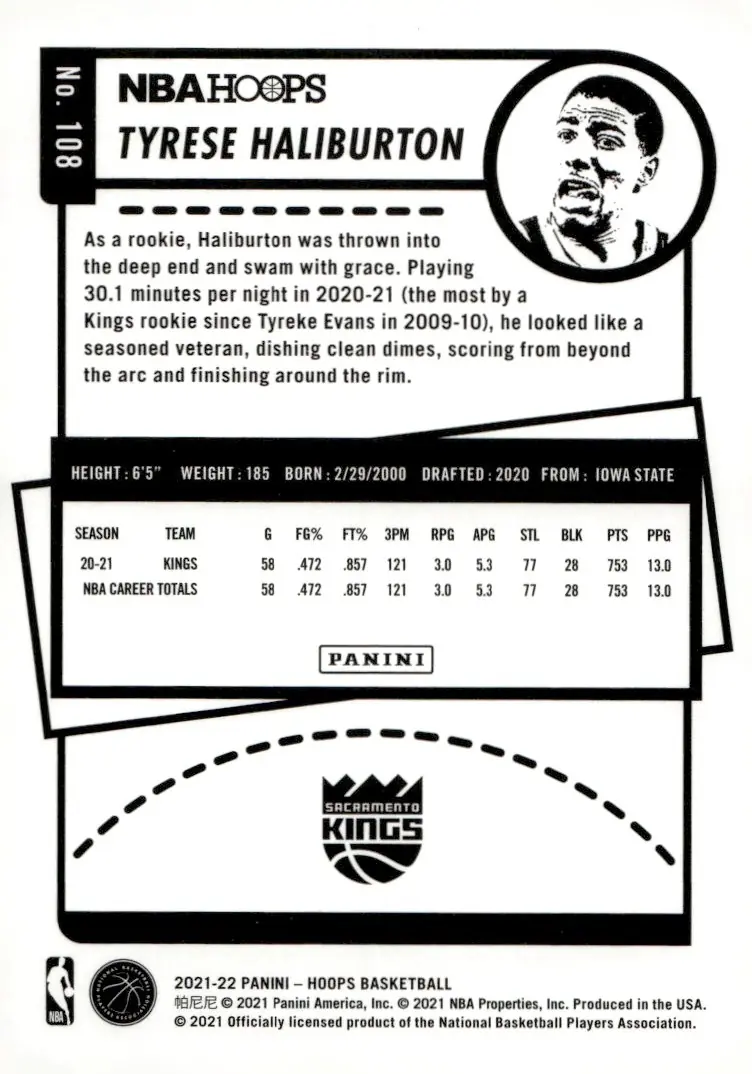 2021-22 NBA Hoops #108 Tyrese Haliburton (back)