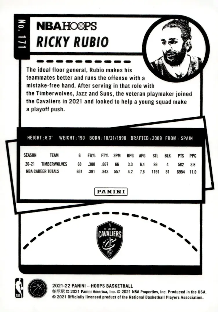 2021-22 NBA Hoops #171 Ricky Rubio (back)
