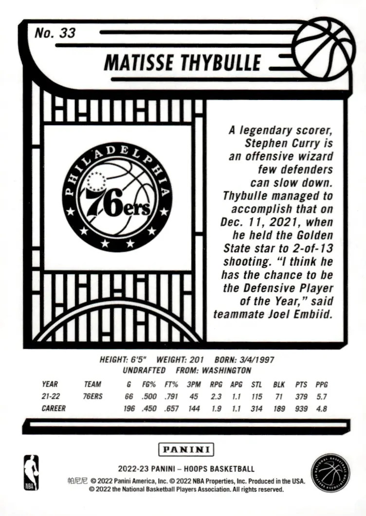 2022-23 NBA Hoops #33 Matisse Thybulle (back)