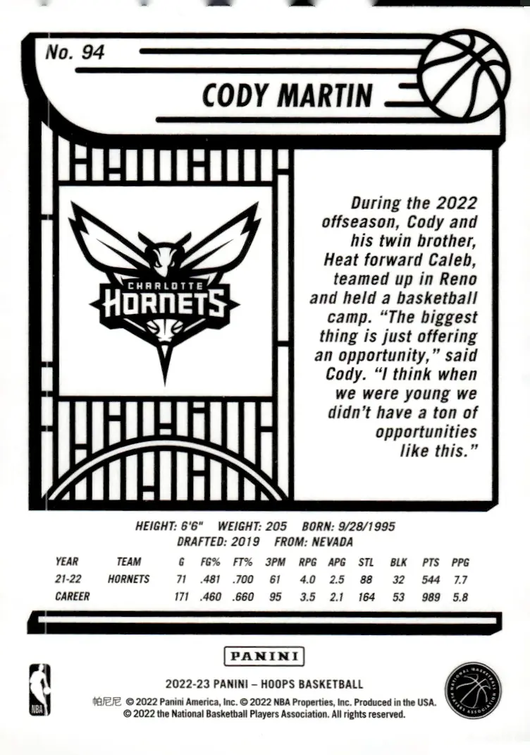 2022-23 NBA Hoops #94 Cody Martin (back)