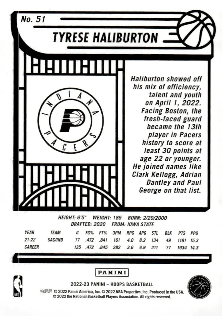 2022-23 NBA Hoops #51 Tyrese Haliburton (back)