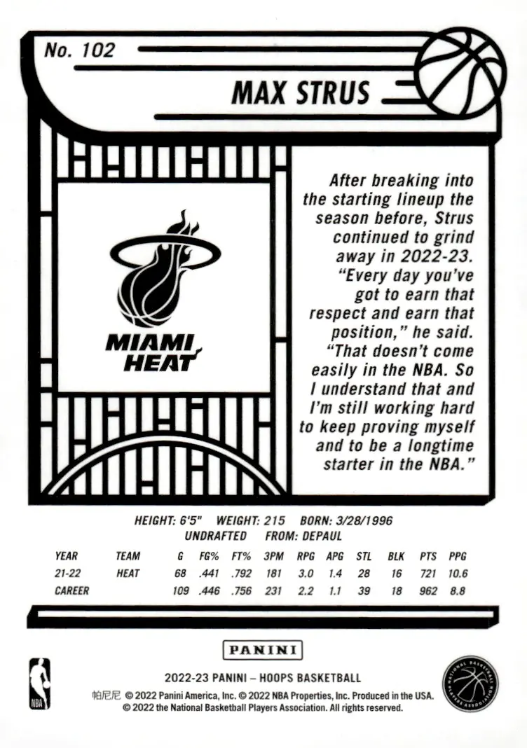 2022-23 NBA Hoops #102 Max Strus (back)