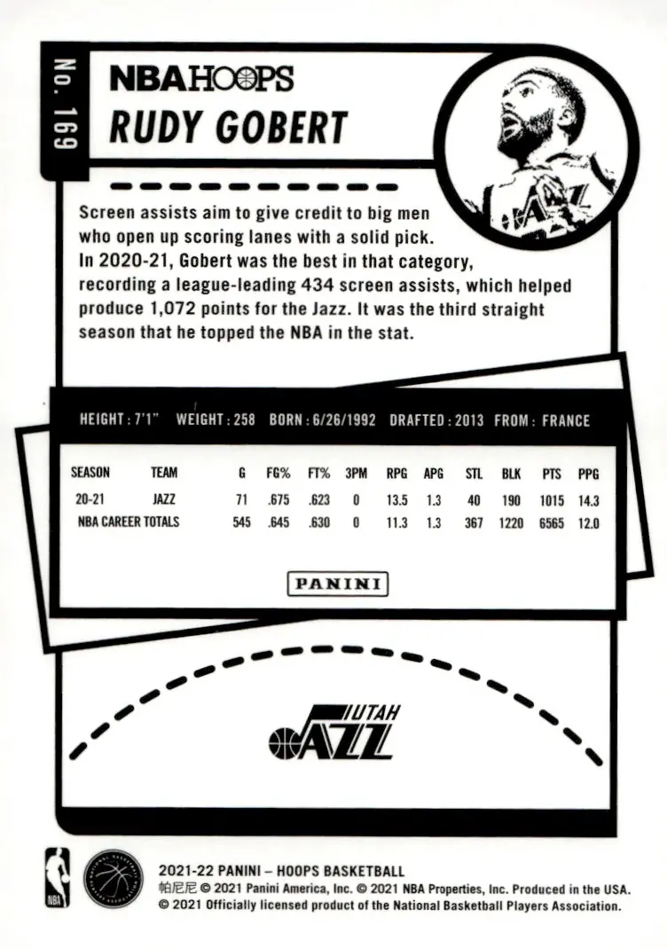 2021-22 NBA Hoops #169 Rudy Gobert (back)