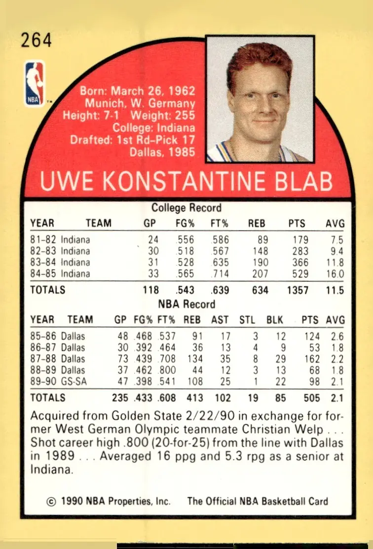 1990-91 NBA Hoops #264 Uwe Blab (back)