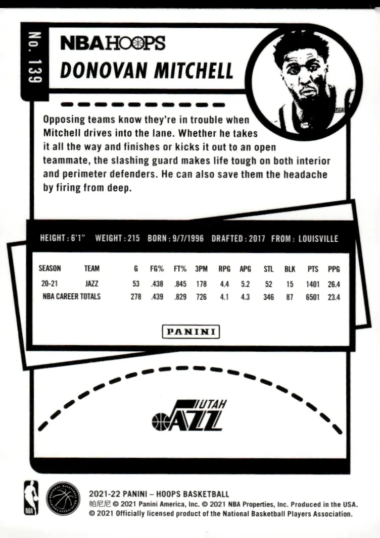 2021-22 NBA Hoops #139 Donovan Mitchell (back)