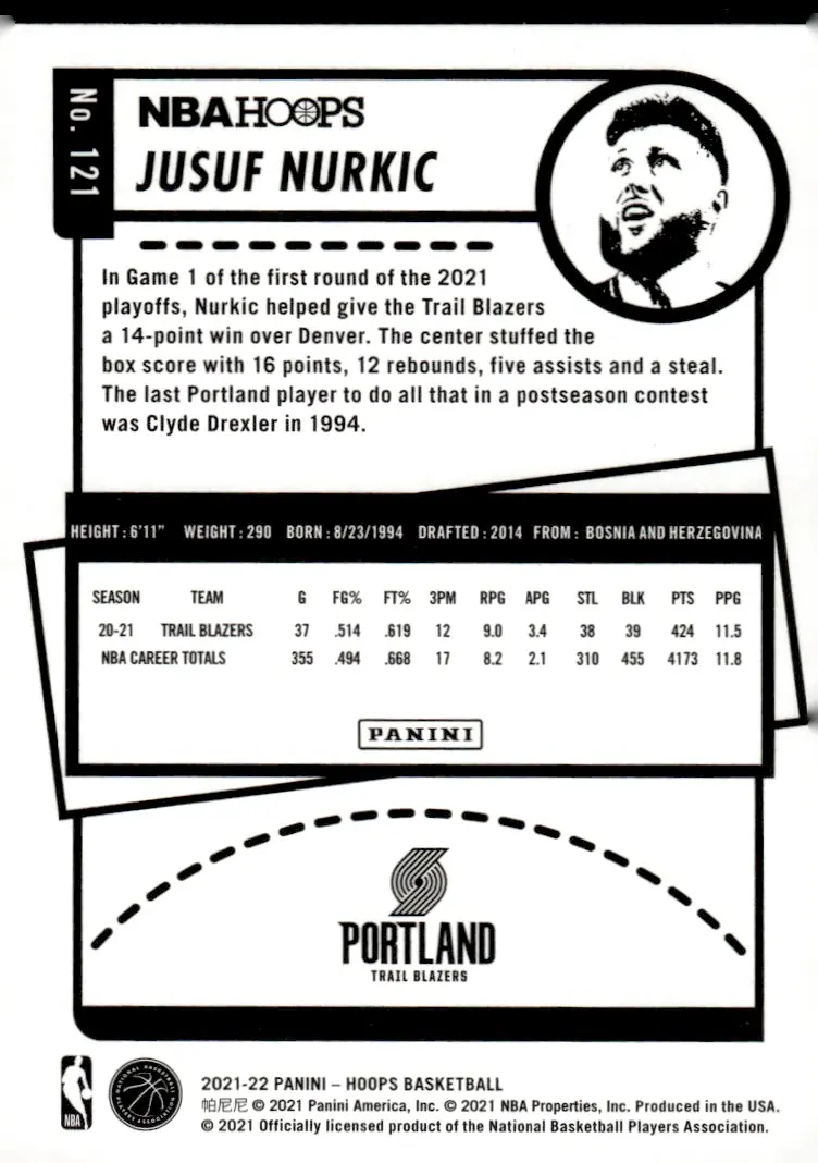 2021-22 NBA Hoops #121 Jusuf Nurkic (back)