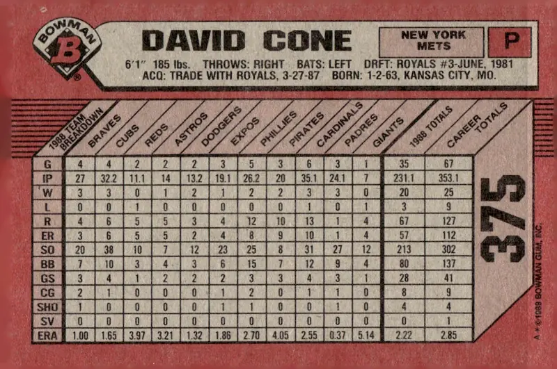 1989 Bowman #375 David Cone (back)
