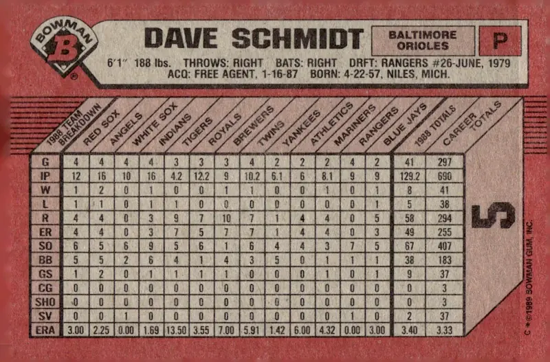 1989 Bowman #5 Dave Schmidt (back)