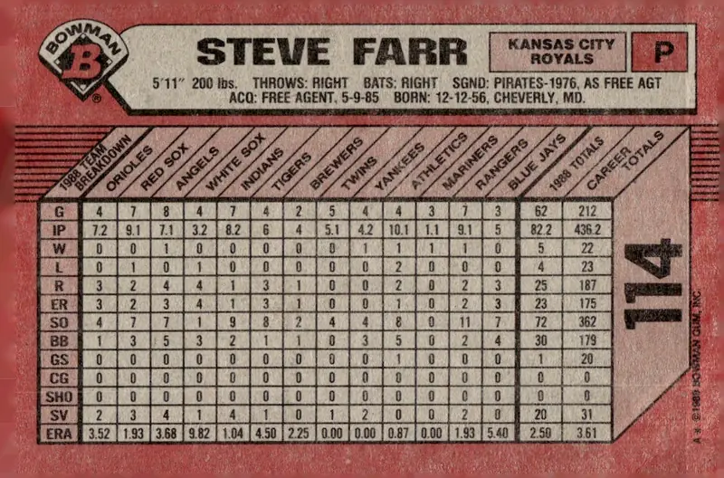 1989 Bowman #114 Steve Farr (back)