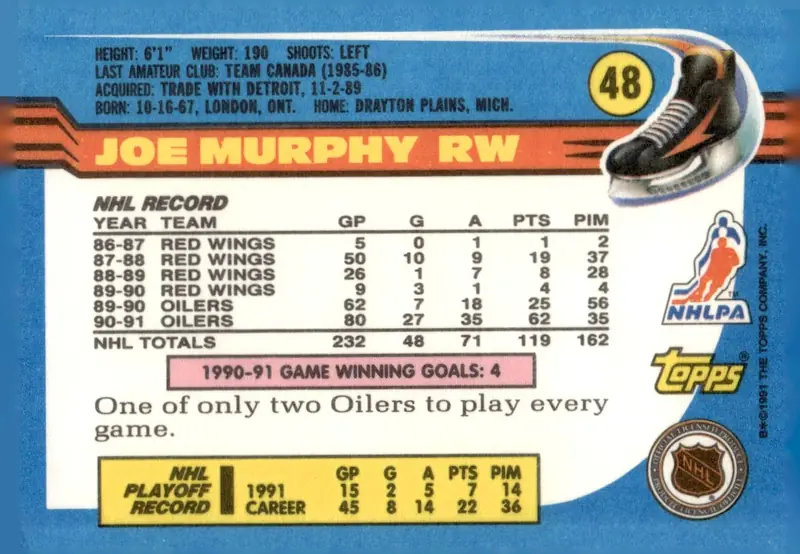 1991-92 Topps #48 Joe Murphy (back)
