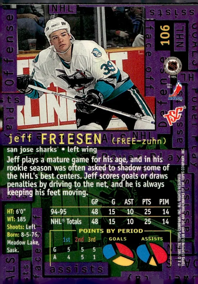 1995-96 Stadium Club #106 Jeff Friesen (back)