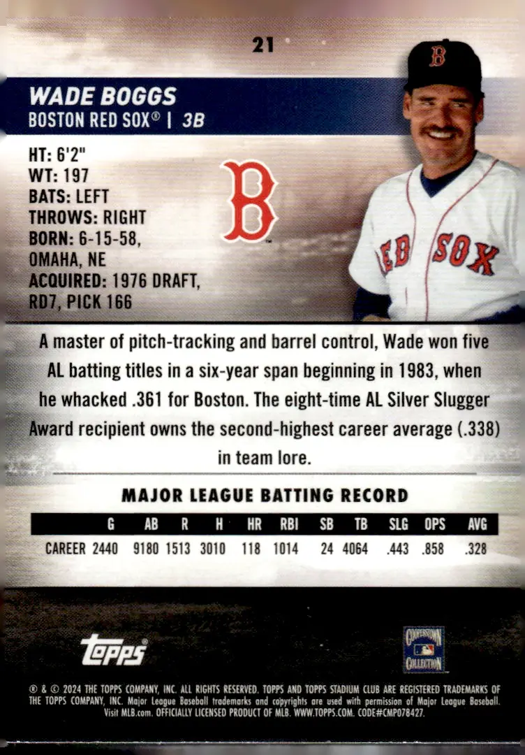 2024 Topps Stadium Club #21 Wade Boggs (back)