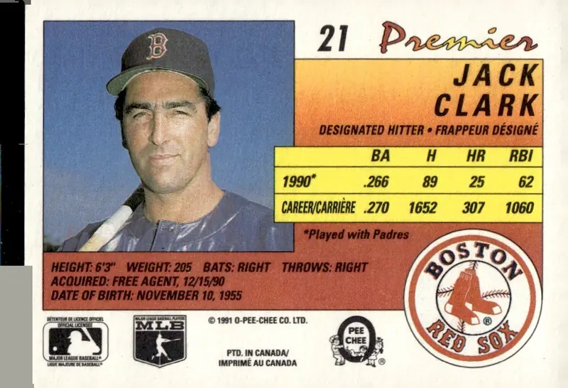 1991 O-Pee-Chee Premier #21 Jack Clark (back)