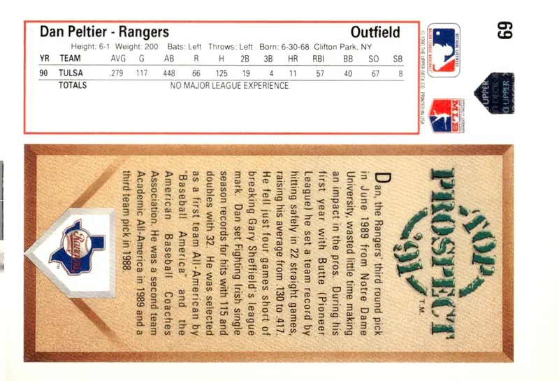 1991 Upper Deck #69 Dan Peltier (back)