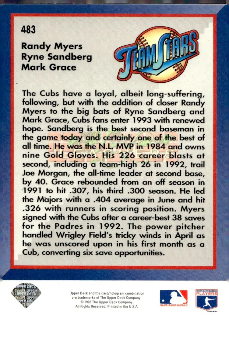 1993 Upper Deck #483 Randy Myers / Ryne Sandberg / Mark Grace (back)