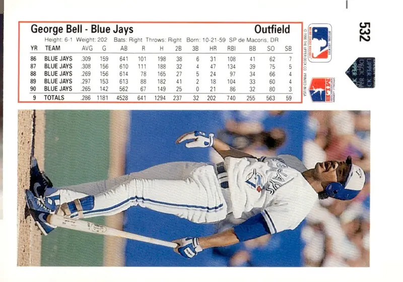 1991 Upper Deck #532 George Bell (back)