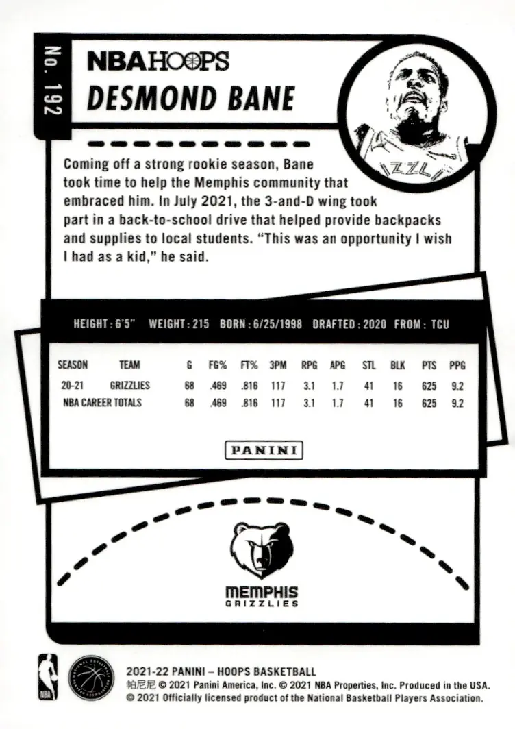 2021-22 NBA Hoops #192 Desmond Bane (back)