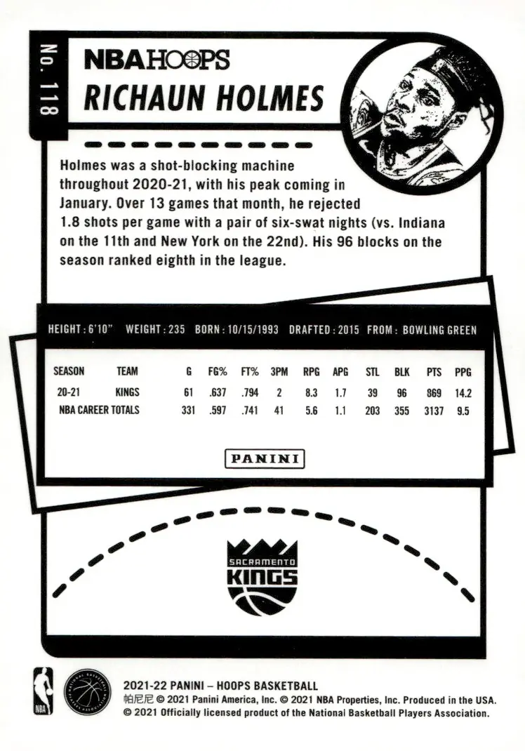 2021-22 NBA Hoops #118 Richaun Holmes (back)