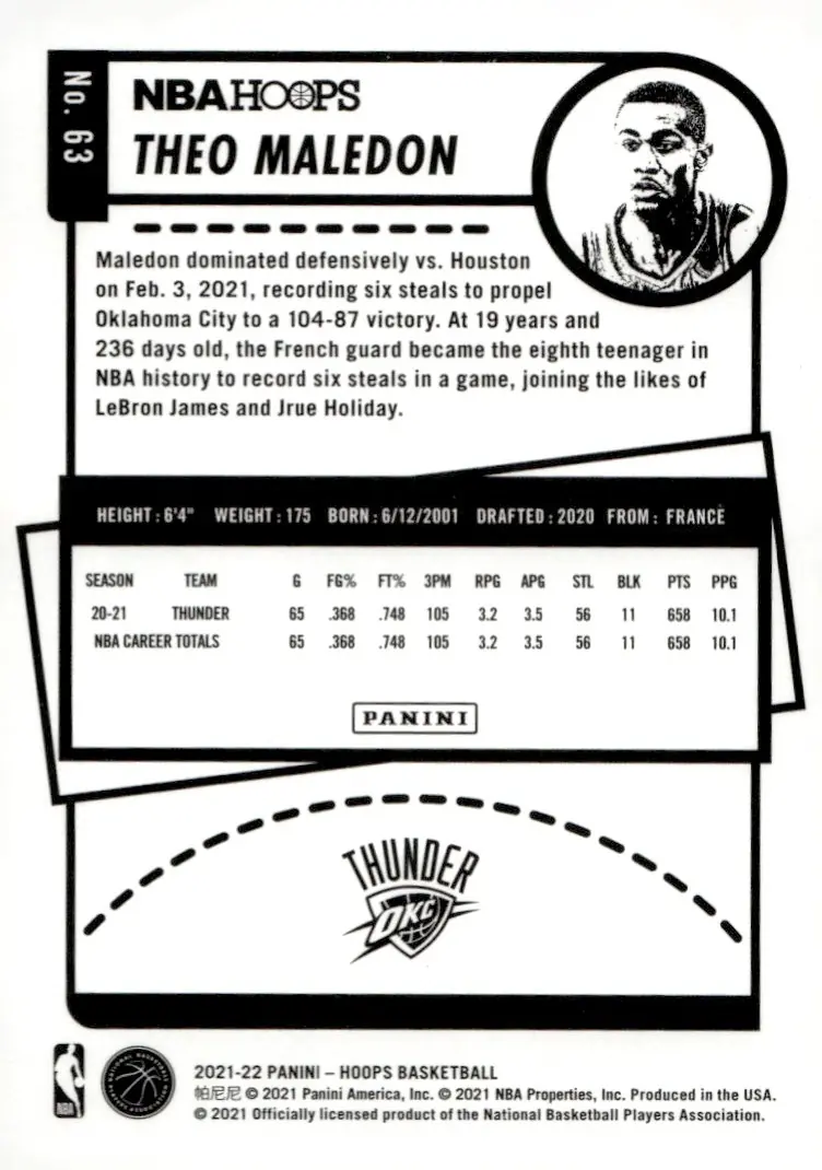 2021-22 NBA Hoops #63 Théo Maledon (back)